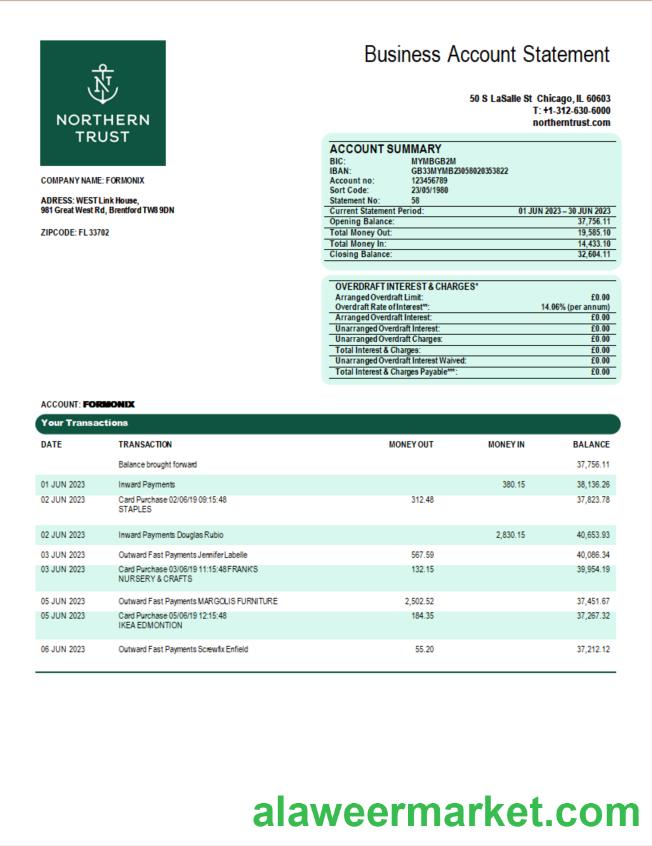 Northern Trust Bank firm statement Word and PDF template
